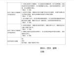 起诉状